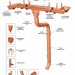 Водосток Aquasistem, система 150/100 - Тройник трубы медный купить в Омске