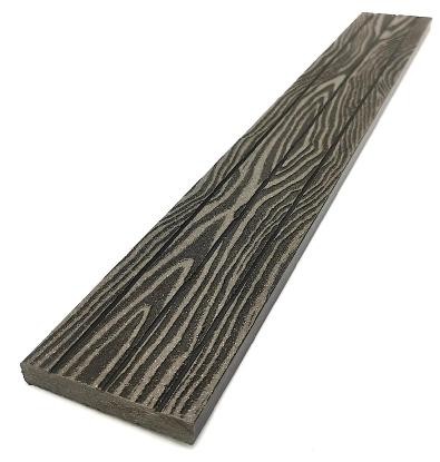 Торцевая декоративная планка NanoWood Венге купить в Омске